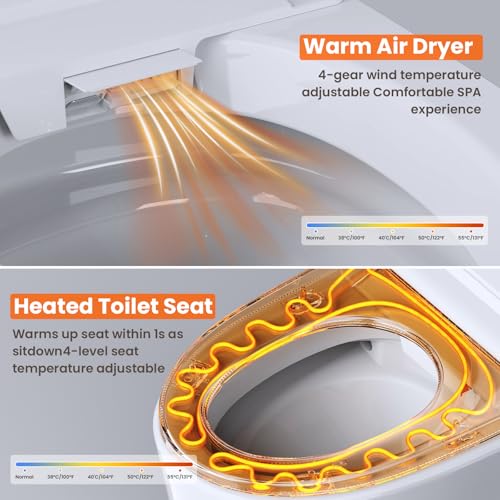 Save $200 on Smart Bidet Toilet with Auto Lid & Foot Sensor - Image 6