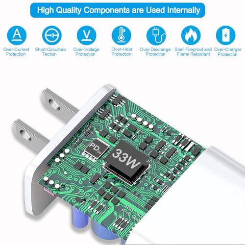 61% Off 33W Fast Charger 2-Pack for iPhone 17/16/15 - Image 3