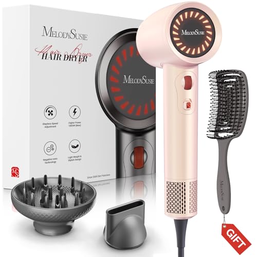 50% Off MelodySusie 1600W Ionic Hair Dryer with Diffuser - Image 1