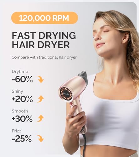 50% Off MelodySusie 1600W Ionic Hair Dryer with Diffuser - Image 2
