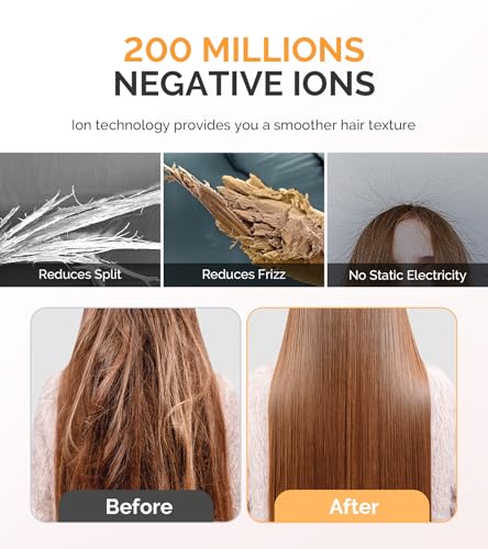 50% Off MelodySusie 1600W Ionic Hair Dryer with Diffuser - Image 3