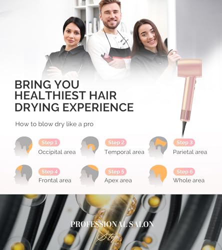 50% Off MelodySusie 1600W Ionic Hair Dryer with Diffuser - Image 6