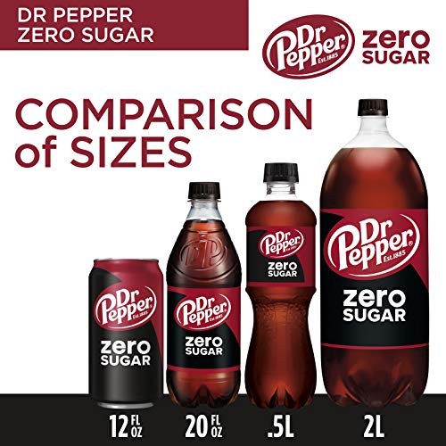 Dr Pepper Zero Sugar 12-Pack with 5% Savings - Image 5
