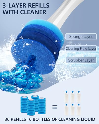 50% Off Leebein Electric Toilet Brush Cleaning Kit - Image 4