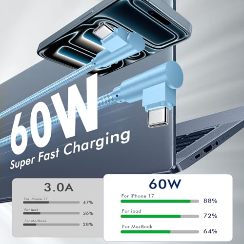 60% Off APFEN 3-Pack 10ft USB C Cables - Image 4