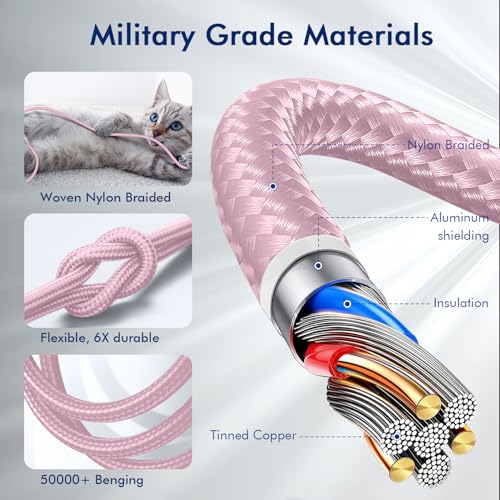 60% Off APFEN 3-Pack 10ft USB C Cables - Image 5