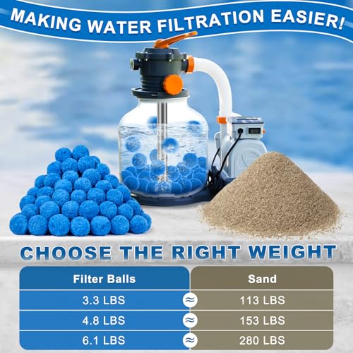50% Off TTQ Reusable Pool Filter Balls for Sand Filters - Image 6