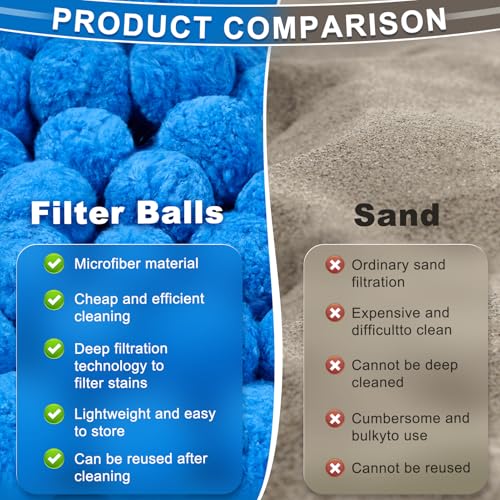 50% Off TTQ Reusable Pool Filter Balls for Sand Filters - Image 7