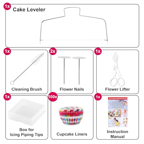 45% Off Gymdin Cake Decorating Kit with Code - Image 3
