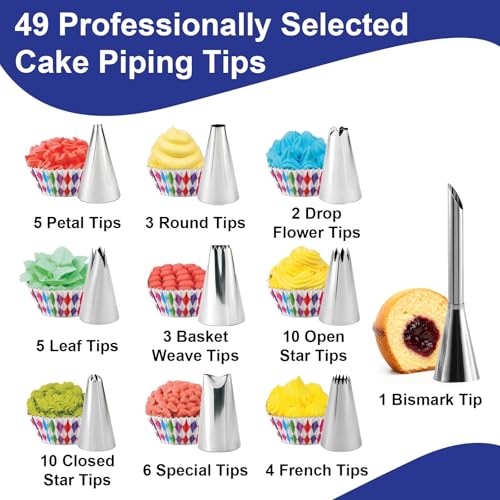45% Off Gymdin Cake Decorating Kit with Code - Image 5