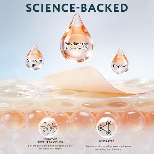 Save 38% on RWT Medical-Grade Silicone Scar Tape - Image 4