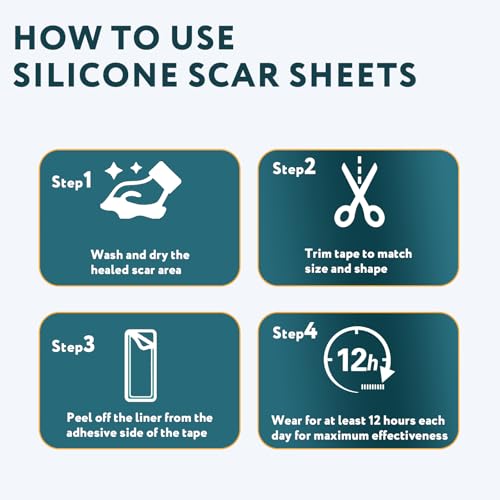 Save 38% on RWT Medical-Grade Silicone Scar Tape - Image 6