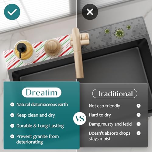 50% Off Stone Faucet Mat for Kitchen Sink Splash Guard - Image 6