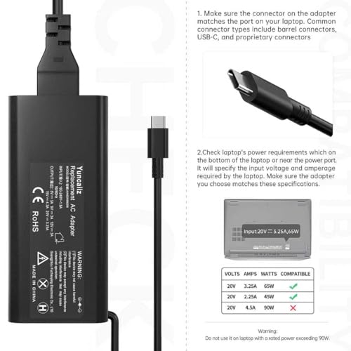 40% Off 65W USB-C Laptop Charger for Dell & Chromebook - Image 4