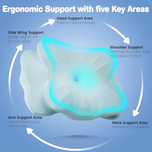 58% Off Cooling Memory Foam Cervical Pillow for Kids - Image 4