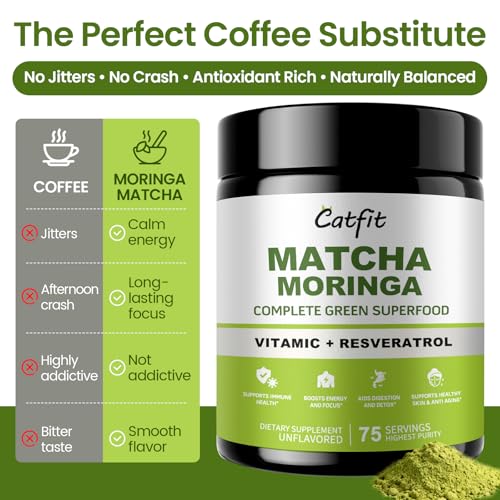 50% Off Catfit Matcha Superfood Powder with Code UWJI5AMG - Image 6