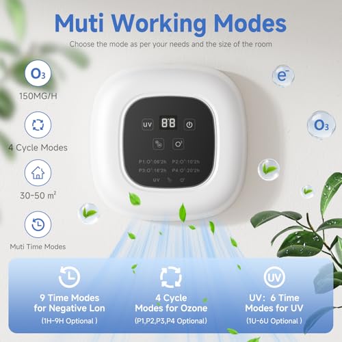 25% Off Piuerds Air Purifier with Ozone & Negative Ion Tech - Image 4