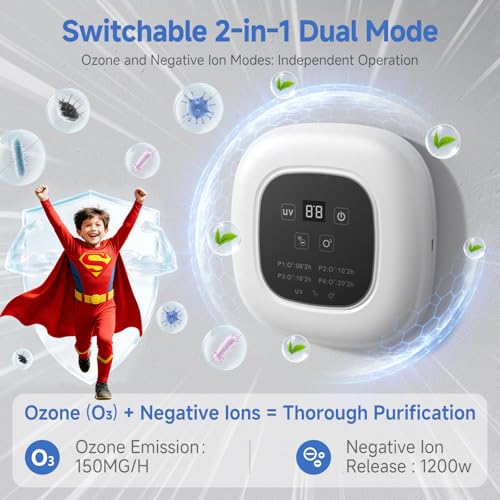 25% Off Piuerds Air Purifier with Ozone & Negative Ion Tech - Image 5