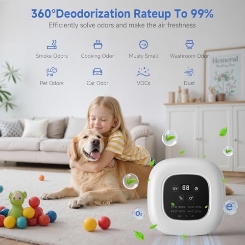 25% Off Piuerds Air Purifier with Ozone & Negative Ion Tech - Image 6