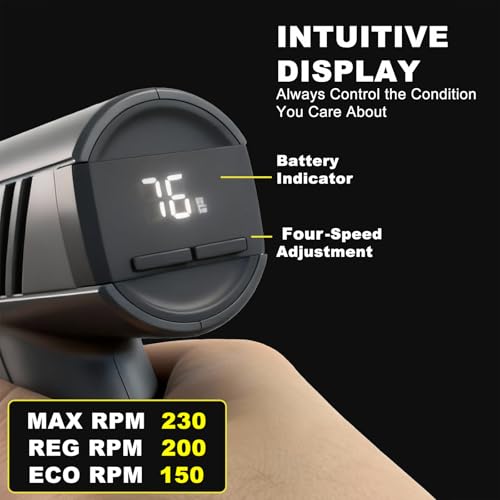 50% Off KOXOBET Cordless Cutting Tool with Code A8ZBDLZ5 - Image 5