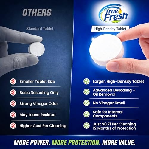 50% Off Coffee Maker Cleaner Tablets - 25 Count Descaler - Image 4