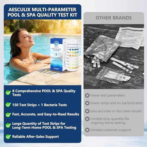 40% Off AESCULIX 8-in-1 Pool Test Strips (151 Count) - Image 4
