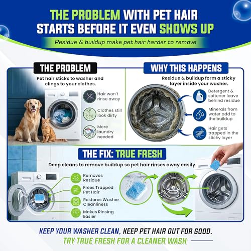 50% Off True Fresh Washing Machine Cleaner Tablets - Image 2