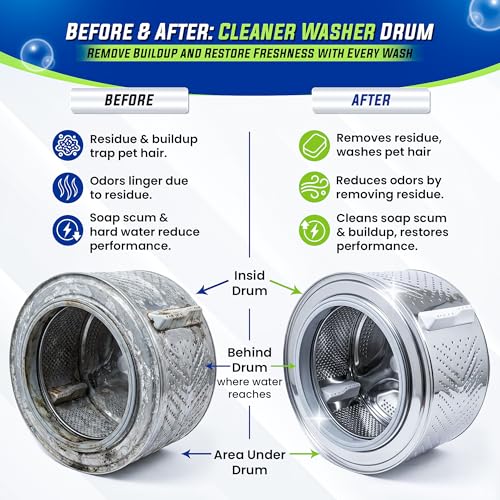 50% Off True Fresh Washing Machine Cleaner Tablets - Image 3