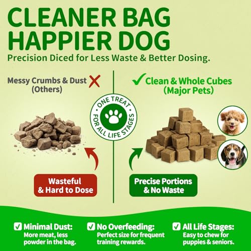 48% Off MAJOR PETS Freeze Dried Beef Liver Dog Treats - Image 6