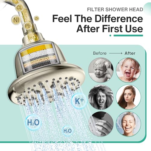 50% Off Cobbe Filtered Shower Head with Code 9JLJAIYJ - Image 2