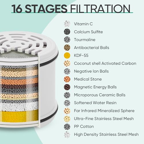 50% Off Cobbe Filtered Shower Head with Code 9JLJAIYJ - Image 4