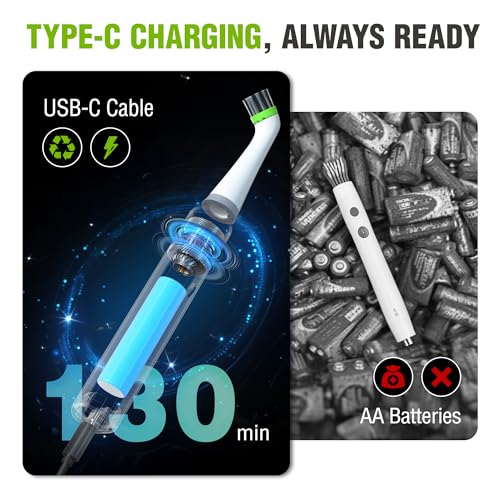 50% Off WORKPRO Cordless Grout Brush Set with Code - Image 6