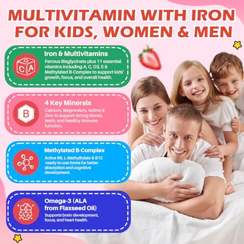 50% Off Kids Iron Gummies with Multivitamins & Calcium - Image 3