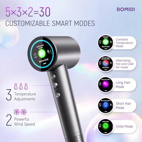 40% Off BOMIDI High-Speed Ionic Hair Dryer with Code 8XJYW8GQ - Image 2