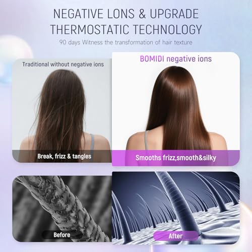 40% Off BOMIDI High-Speed Ionic Hair Dryer with Code 8XJYW8GQ - Image 4