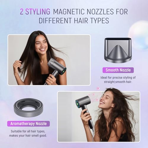 40% Off BOMIDI High-Speed Ionic Hair Dryer with Code 8XJYW8GQ - Image 5