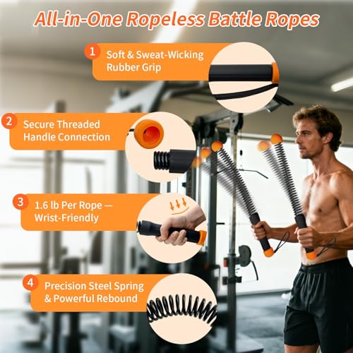 50% Off AESTLL Ropeless Battle Ropes - 2 Pack - Image 2