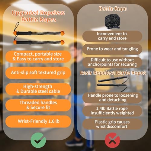 50% Off AESTLL Ropeless Battle Ropes - 2 Pack - Image 6