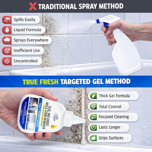50% Off True Fresh Mold Remover Gel for Washing Machines & Bathrooms - Image 6