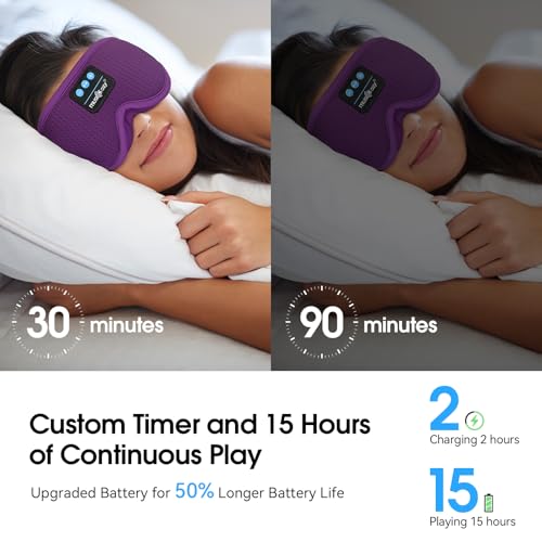 53% Off MUSICOZY Bluetooth Sleep Mask with Code PGTN7KDI - Image 4
