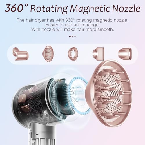 48% Off ZTOZ Brushless Hair Dryer with Code JPFUULJ7 - Image 6