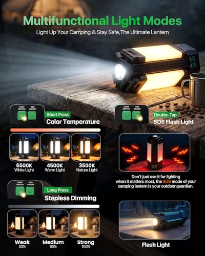 50% Off Rechargeable Camping Lantern with Power Bank - Image 3