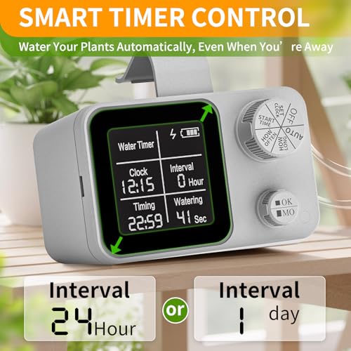 Save 33% on Automatic Plant Waterer for Indoor & Outdoor Gardens - Image 2