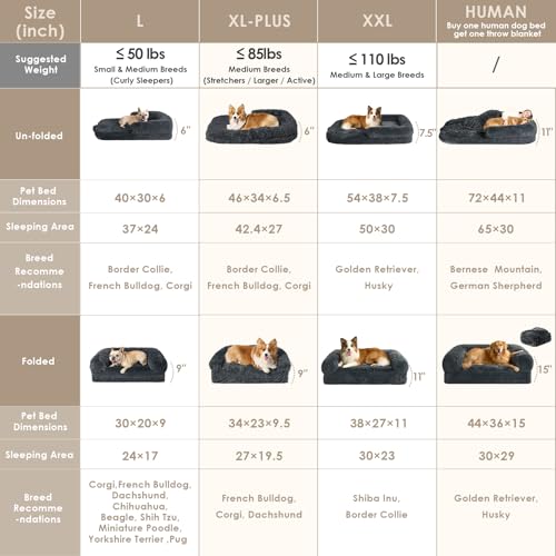 30% Off EHEYCIGA Human-Sized Orthopedic Dog Bed - Image 2