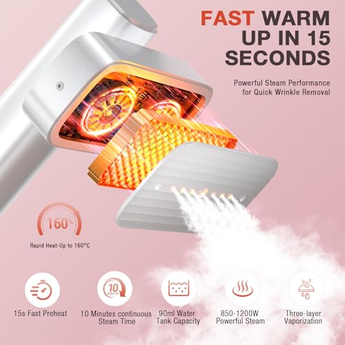 Save 34% on Nesmar 2-in-1 Portable Garment Steamer - Image 3