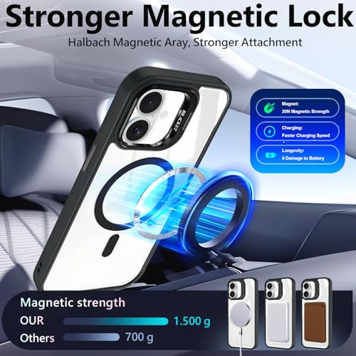 61% Off YZB MagSafe iPhone 11 Case with Built-in Stand - Image 4