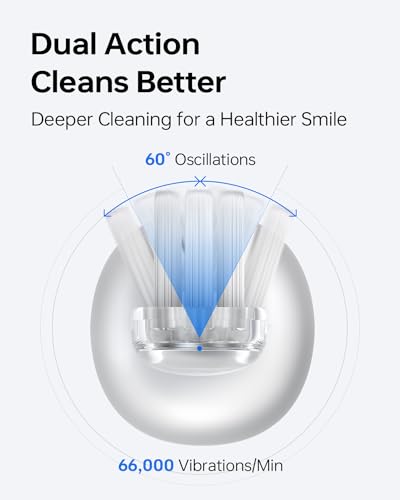35% Off Laifen Wave Electric Toothbrush with App Tracking - Image 2