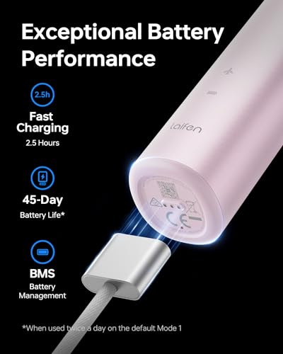 35% Off Laifen Wave Electric Toothbrush with App Tracking - Image 4