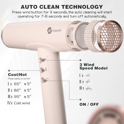 50% Off slopehill Ionic Hair Dryer with Code YNXE9WW6 - Image 3