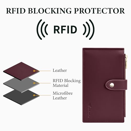 50% Off Travelambo Slim RFID Women's Leather Wallet - Image 4